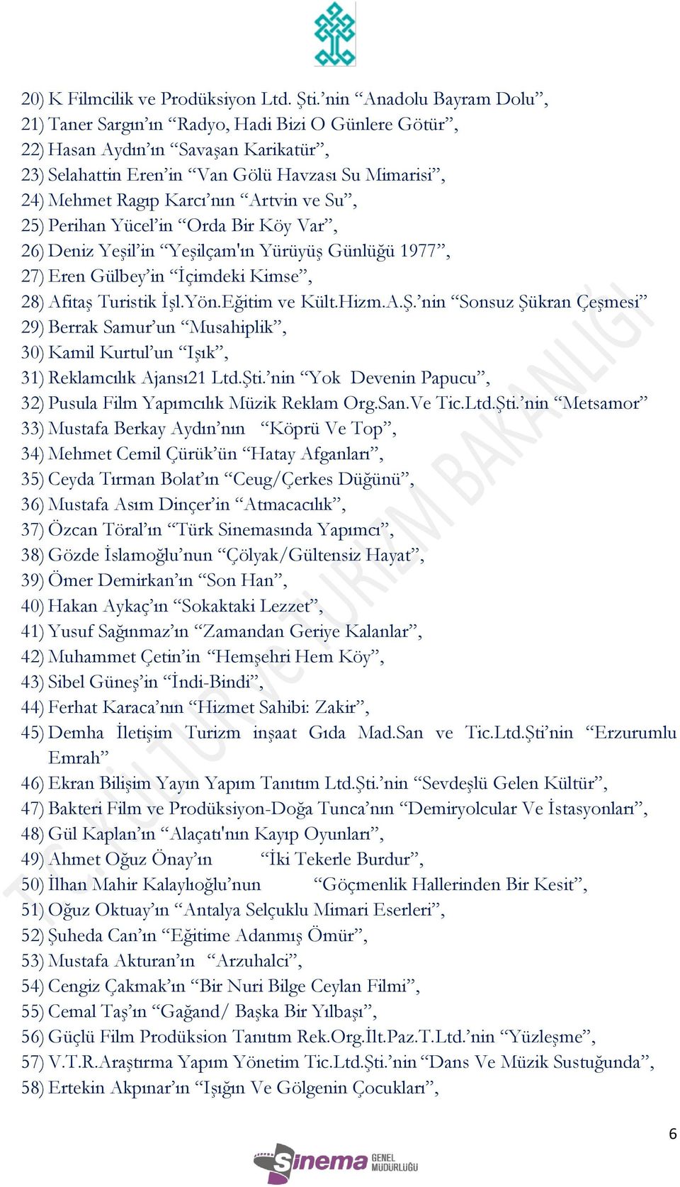 Artvin ve Su, 25) Perihan Yücel in Orda Bir Köy Var, 26) Deniz Yeşil in Yeşilçam'ın Yürüyüş Günlüğü 1977, 27) Eren Gülbey in İçimdeki Kimse, 28) Afitaş Turistik İşl.Yön.Eğitim ve Kült.Hizm.A.Ş.