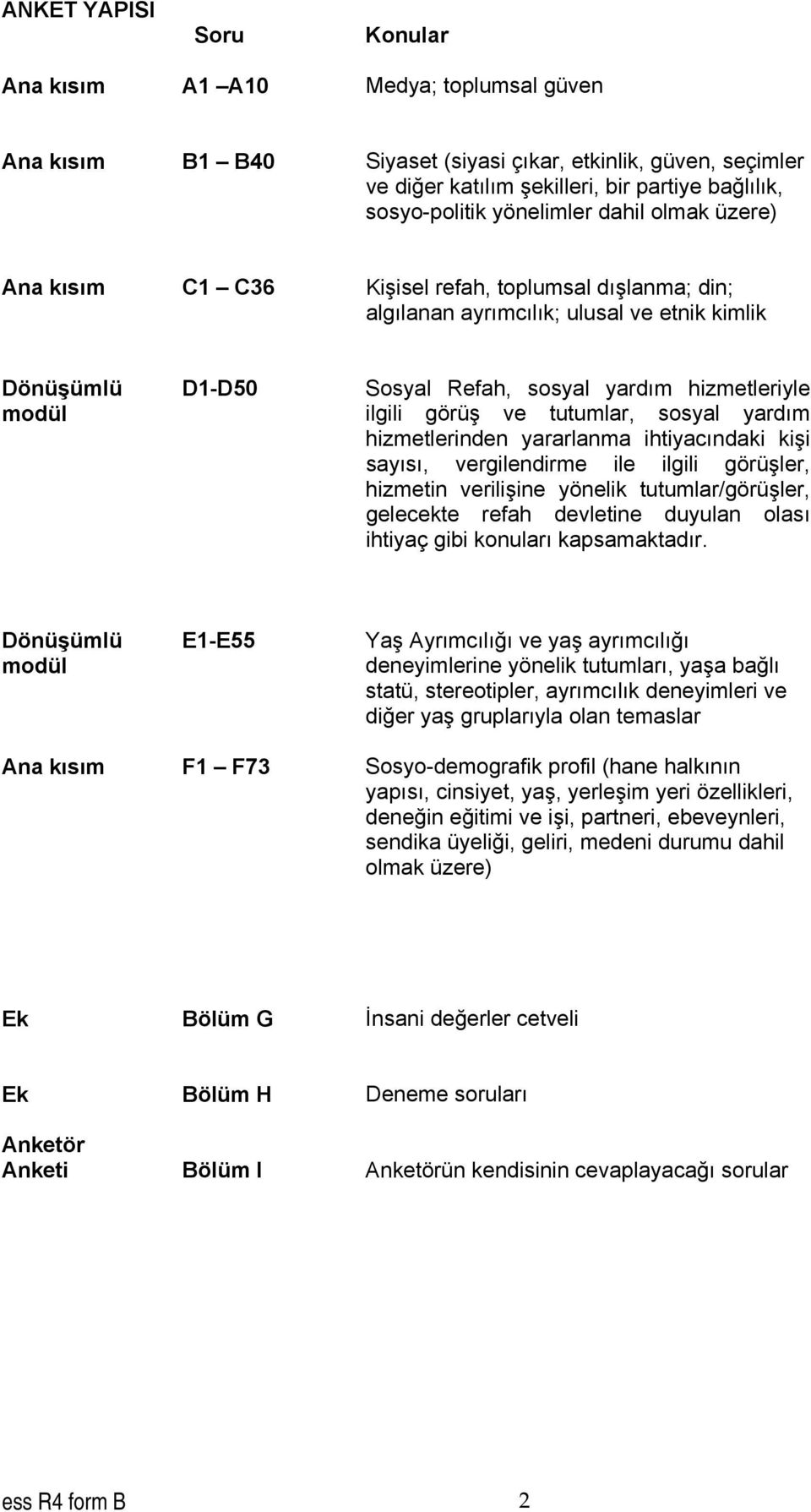 ilgili görüş ve tutumlar, sosyal yardım hizmetlerinden yararlanma ihtiyacındaki kişi sayısı, vergilendirme ile ilgili görüşler, hizmetin verilişine yönelik tutumlar/görüşler, gelecekte refah