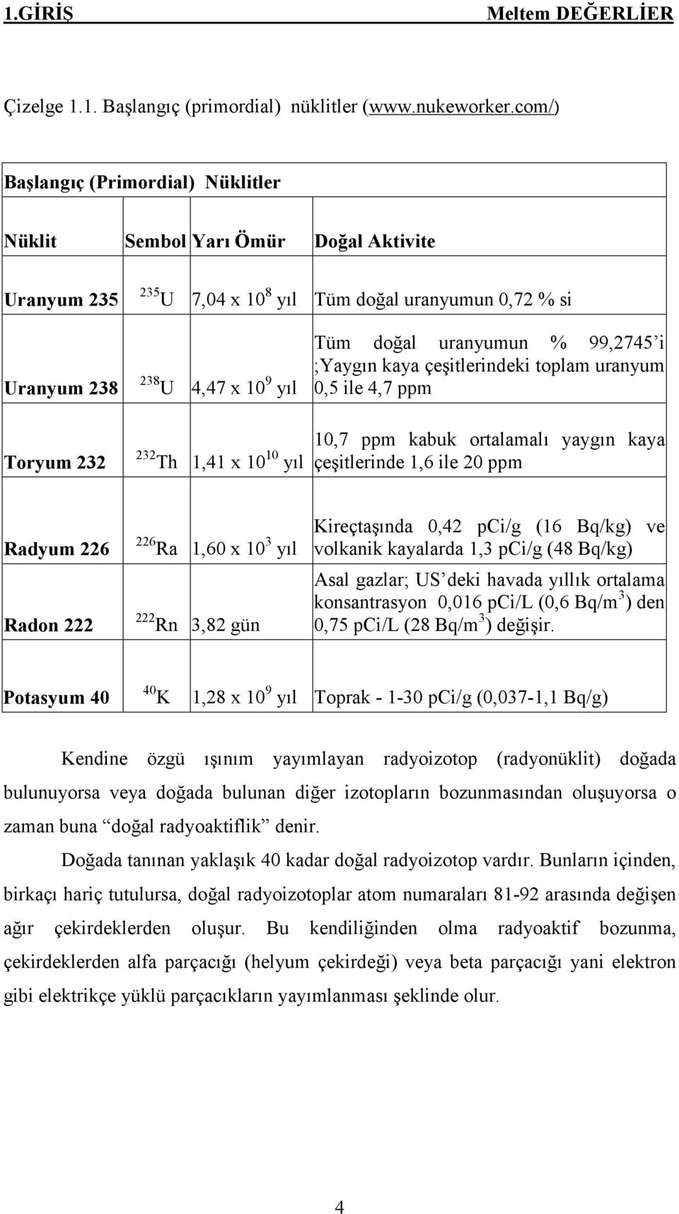 x 10 10 yıl Tüm doğal uranyumun % 99,2745 i ;Yaygın kaya çeşitlerindeki toplam uranyum 0,5 ile 4,7 ppm 10,7 ppm kabuk ortalamalı yaygın kaya çeşitlerinde 1,6 ile 20 ppm Radyum 226 Radon 222 226 Ra