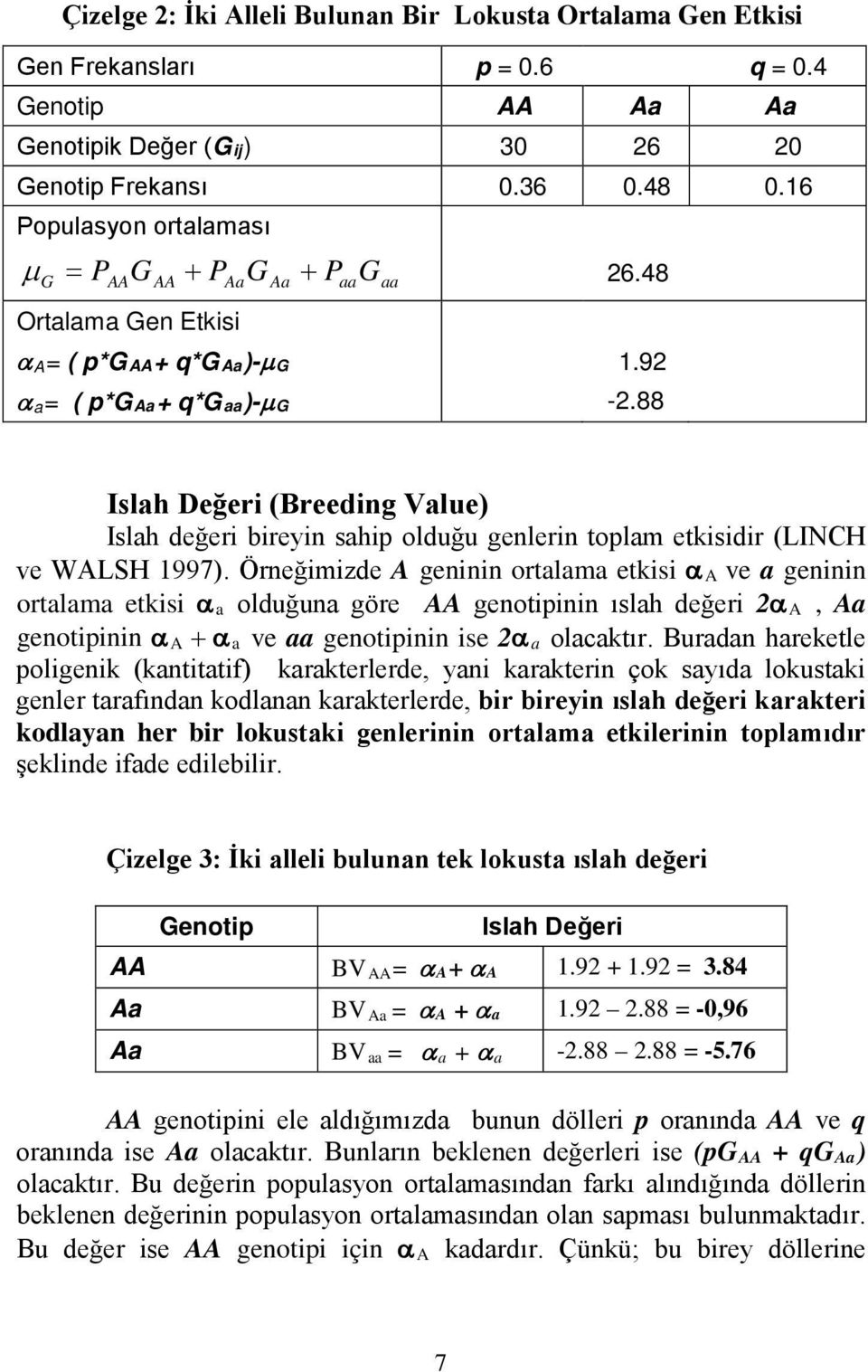 88 aa aa Islah Değeri (Breeding Value) Islah değeri bireyin sahip olduğu genlerin toplam etkisidir (LINCH ve WALSH 1997).