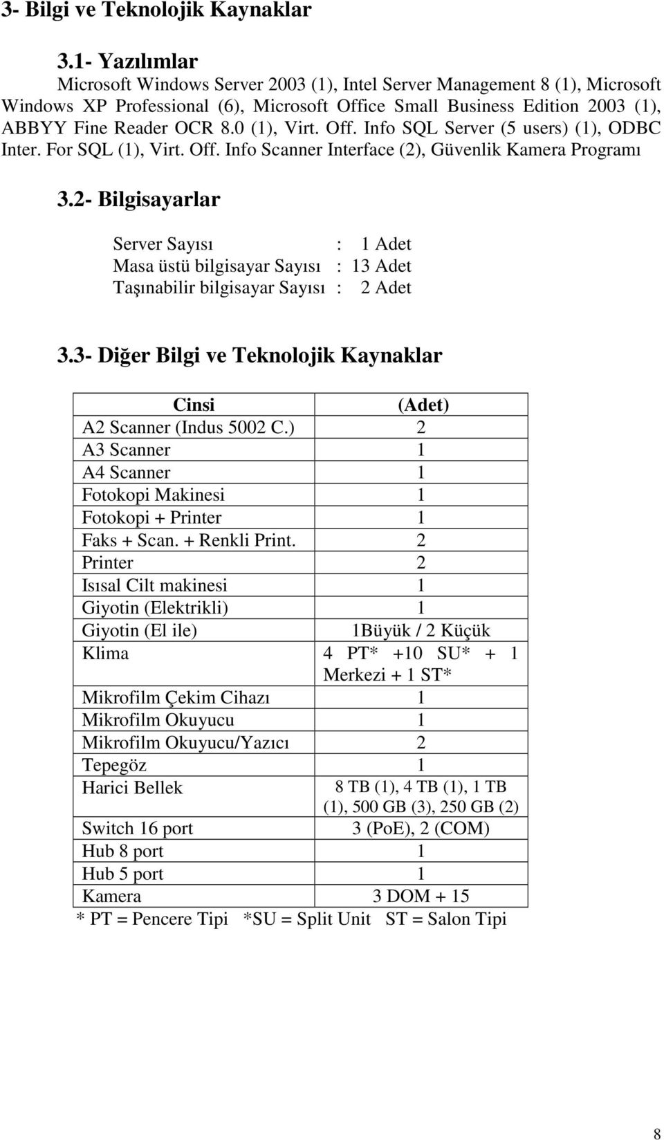 0 (1), Virt. Off. Info SQL Server (5 users) (1), ODBC Inter. For SQL (1), Virt. Off. Info Scanner Interface (2), Güvenlik Kamera Programı 3.