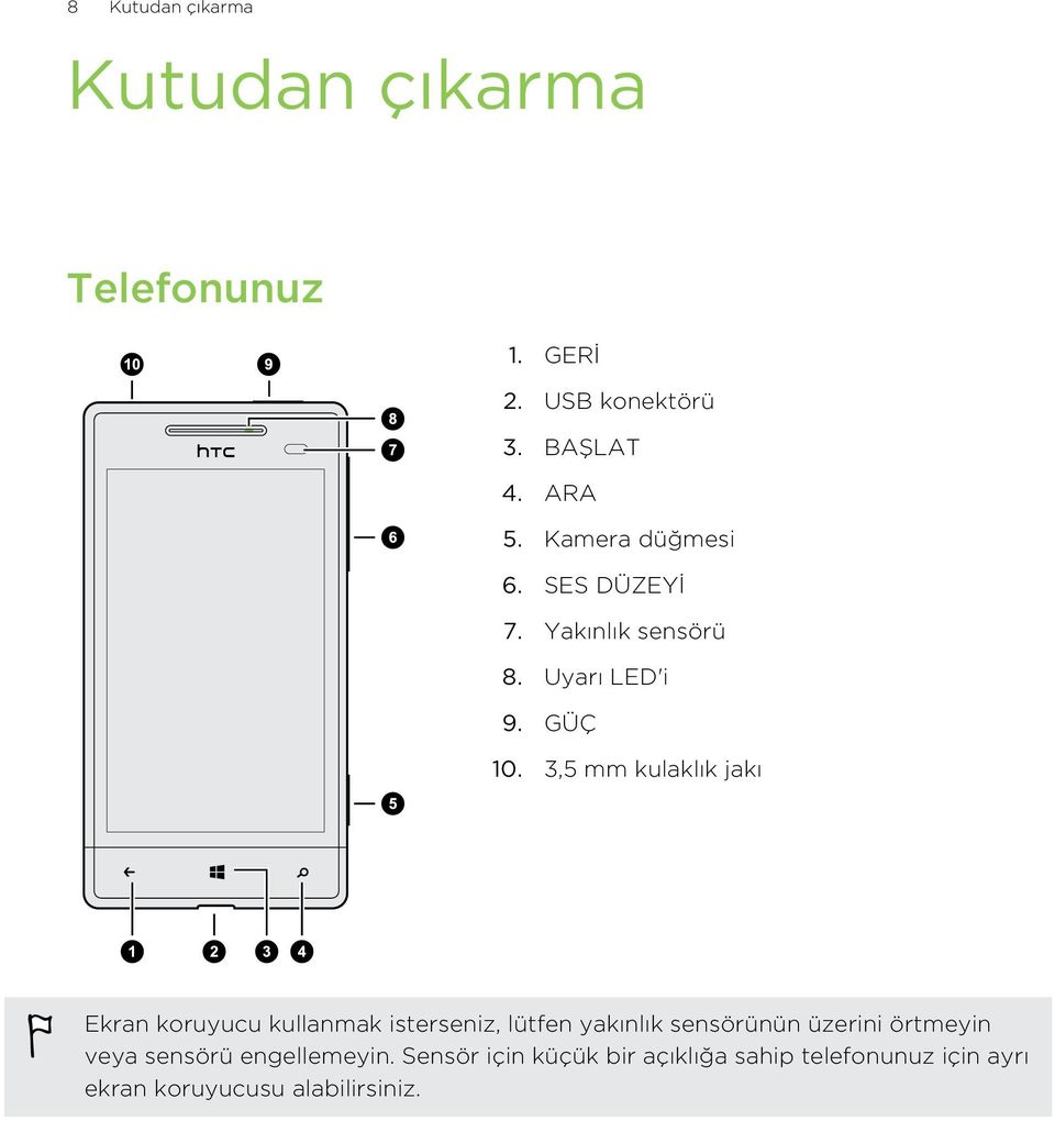 3,5 mm kulaklık jakı Ekran koruyucu kullanmak isterseniz, lütfen yakınlık sensörünün üzerini