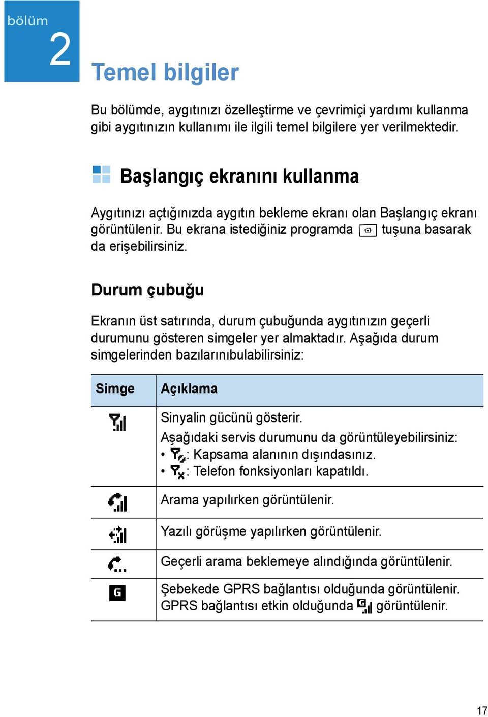 Durum çubuğu Ekranın üst satırında, durum çubuğunda aygıtınızın geçerli durumunu gösteren simgeler yer almaktadır.