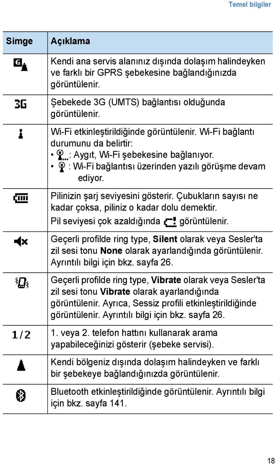 Pilinizin şarj seviyesini gösterir. Çubukların sayısı ne kadar çoksa, piliniz o kadar dolu demektir. Pil seviyesi çok azaldığında görüntülenir.