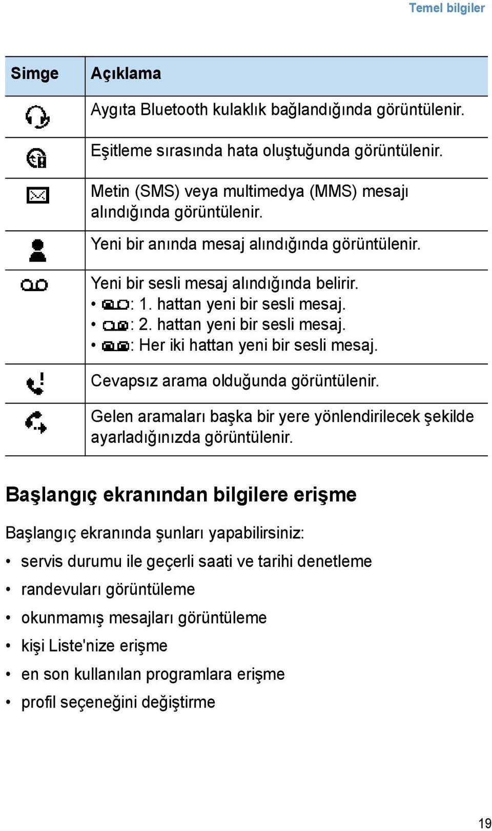 Cevapsız arama olduğunda görüntülenir. Gelen aramaları başka bir yere yönlendirilecek şekilde ayarladığınızda görüntülenir.