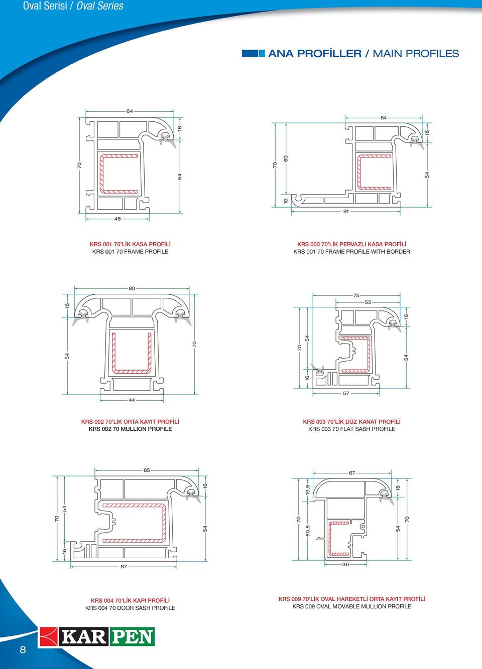 PROFİLİ KRS 002 70 MULLION PROFILE KRS 003 70 LİK DÜZ KANAT PROFİLİ KRS 003 70 FLAT SASH PROFILE 5 67 70 16 54 54 70,5 54 70 16,5 16 7 36