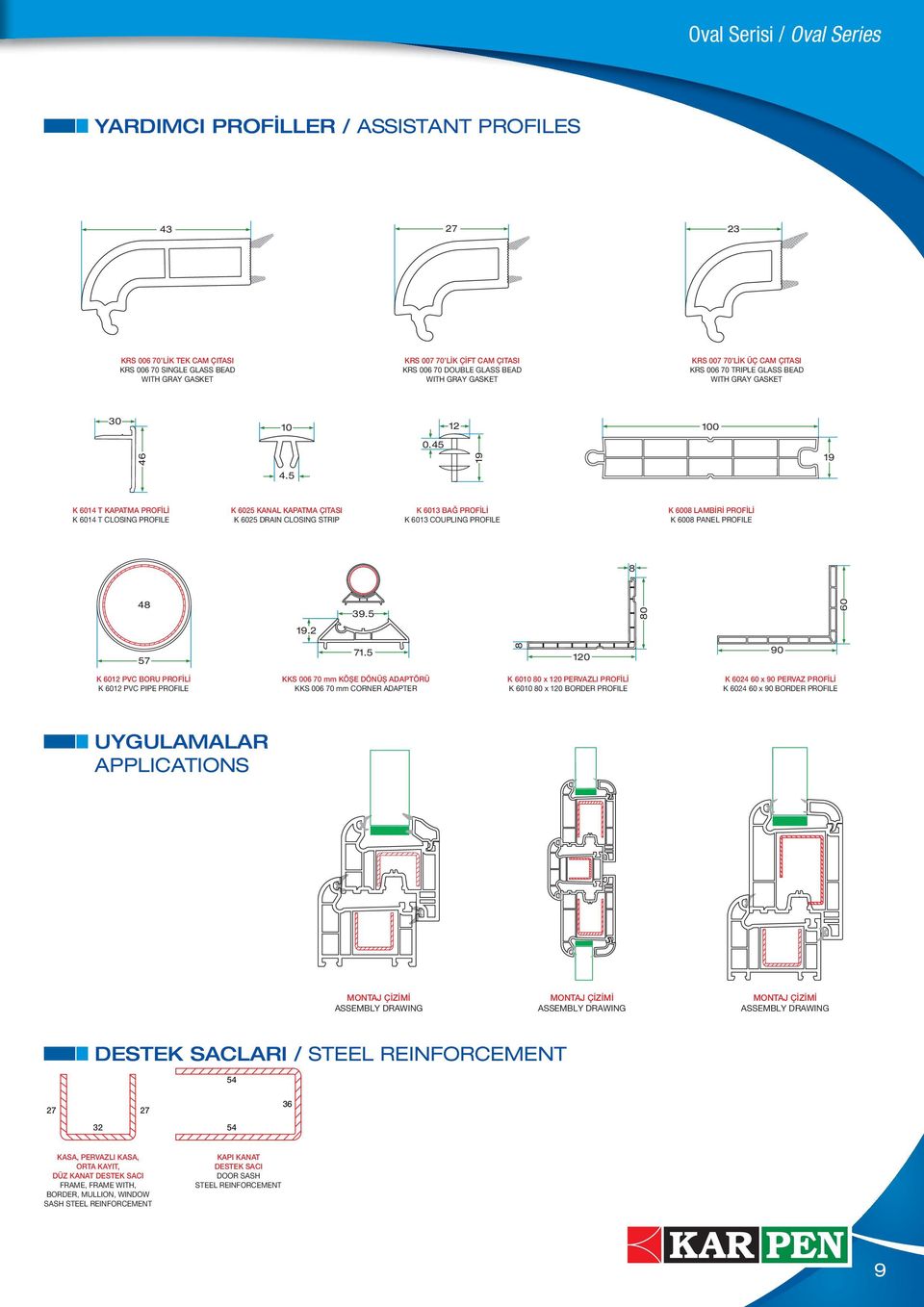 5 K 14 T KAPATMA PROFİLİ K 14 T CLOSING PROFILE K 25 KANAL KAPATMA ÇITASI K 25 DRAIN CLOSING STRIP K 13 BAĞ PROFİLİ K 13 COUPLING PROFILE K 0 LAMBİRİ PROFİLİ K 0 PANEL PROFILE 4 39.5 0.2 57 71.