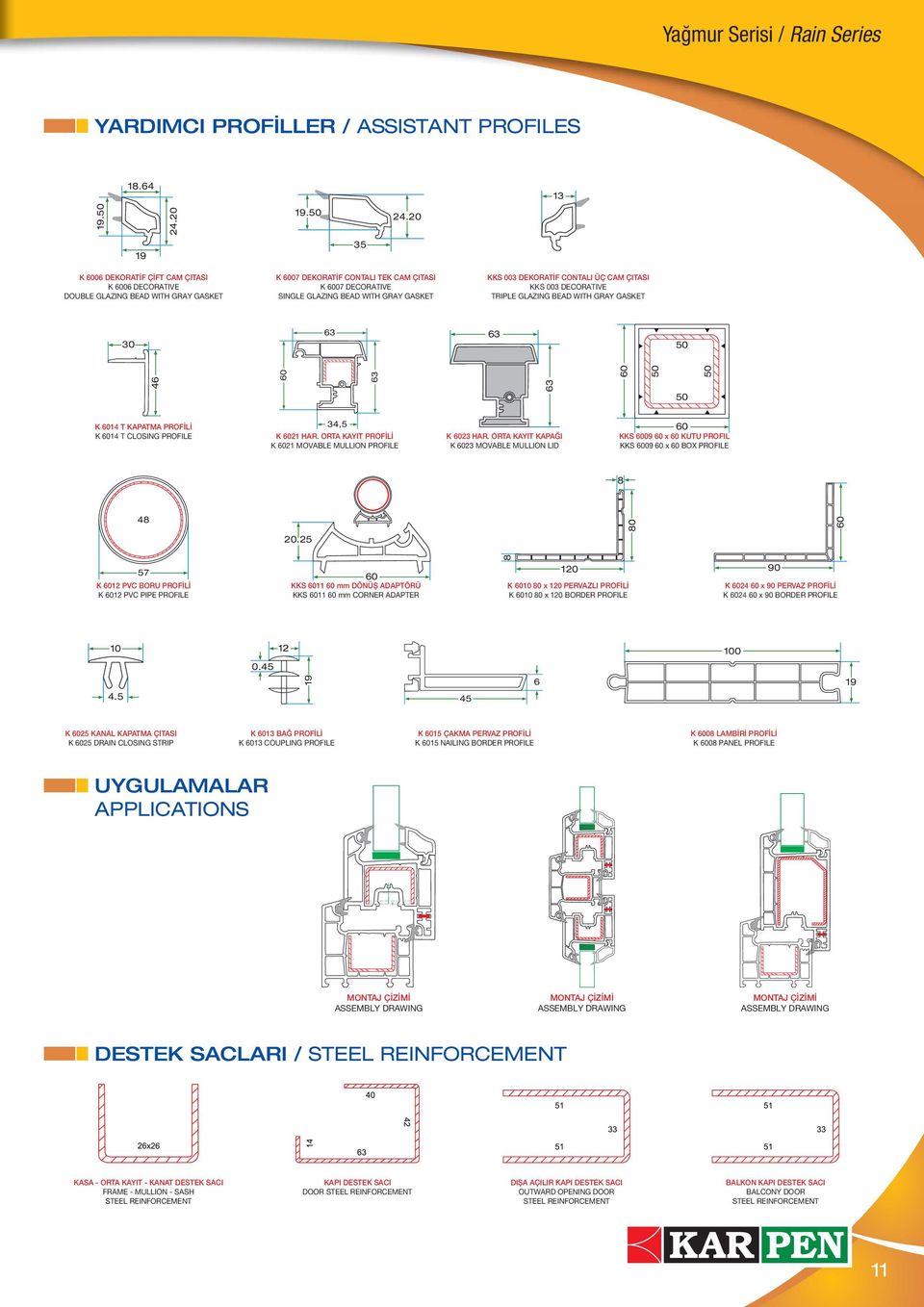 20 35 K 06 DEKORATİF ÇİFT CAM ÇITASI K 06 DECORATIVE DOUBLE GLAZING BEAD WITH GRAY GASKET K 07 DEKORATİF CONTALI TEK CAM ÇITASI K 07 DECORATIVE SINGLE GLAZING BEAD WITH GRAY GASKET KKS 003 DEKORATİF