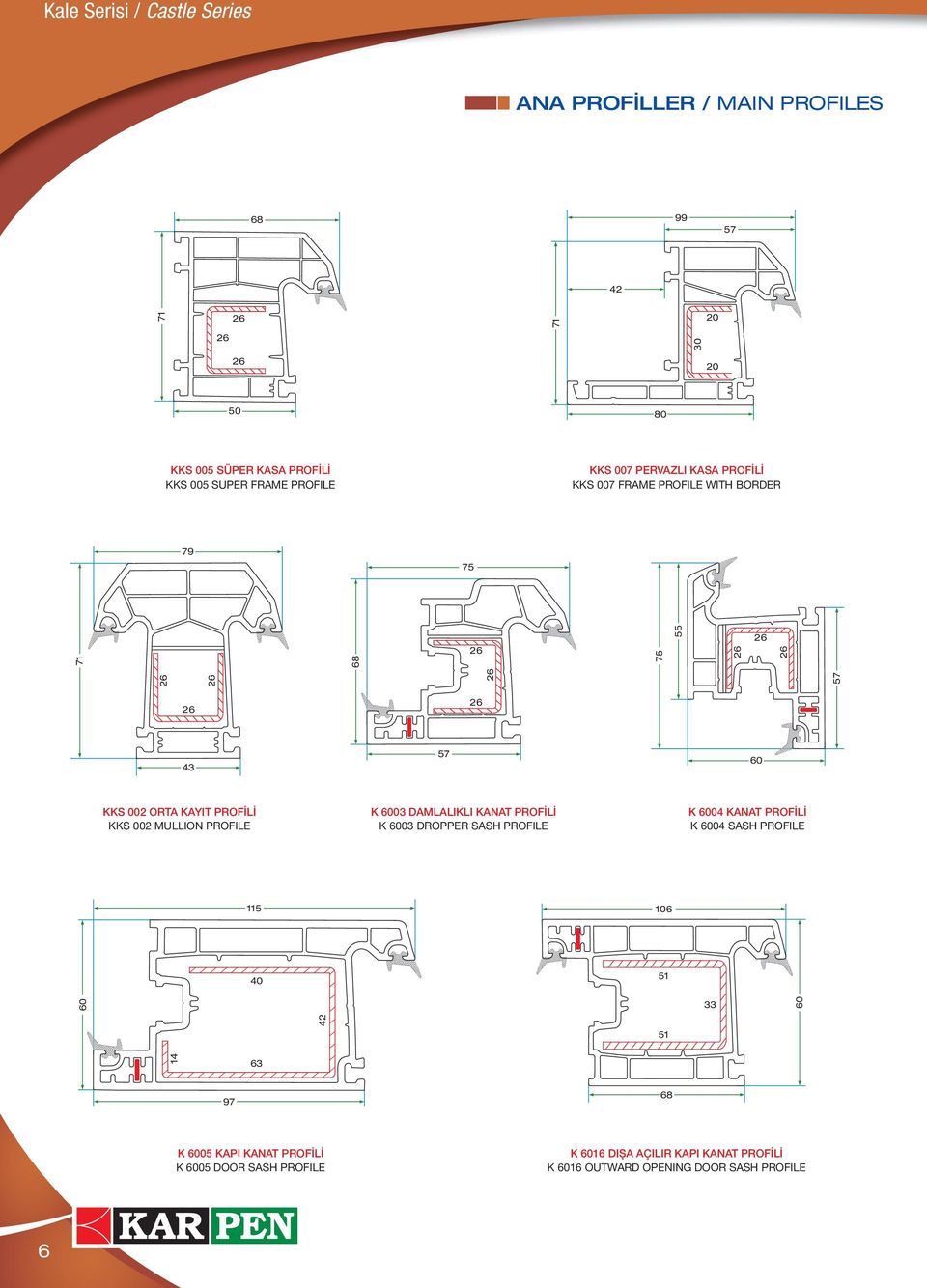 MULLION PROFILE K 03 DAMLALIKLI KANAT PROFİLİ K 03 DROPPER SASH PROFILE K 04 KANAT PROFİLİ K 04 SASH PROFILE 115 106 40 51 33 42 51