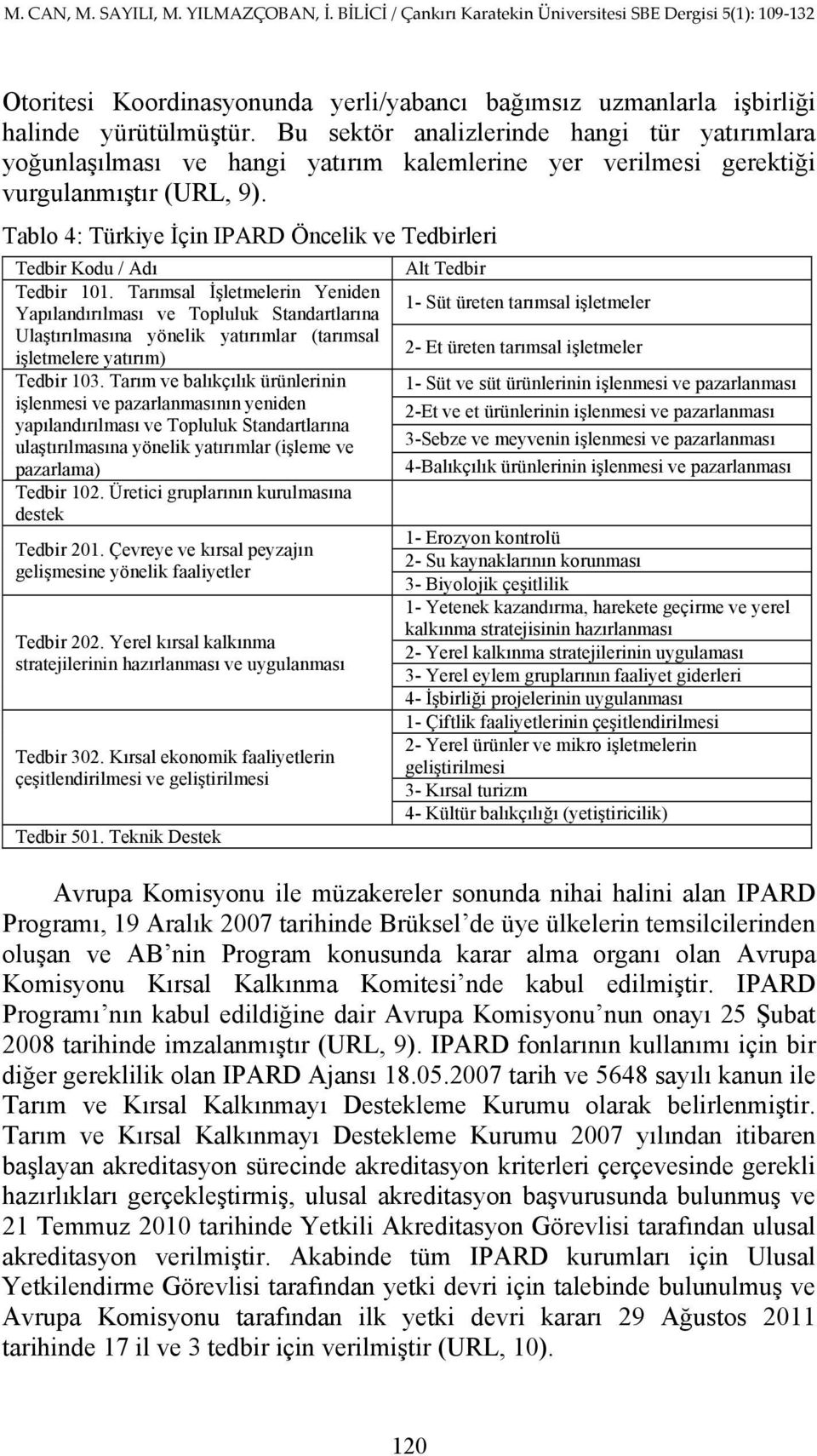 Tablo 4: Türkiye İçin IPARD Öncelik ve Tedbirleri Tedbir Kodu / Adı Tedbir 101.