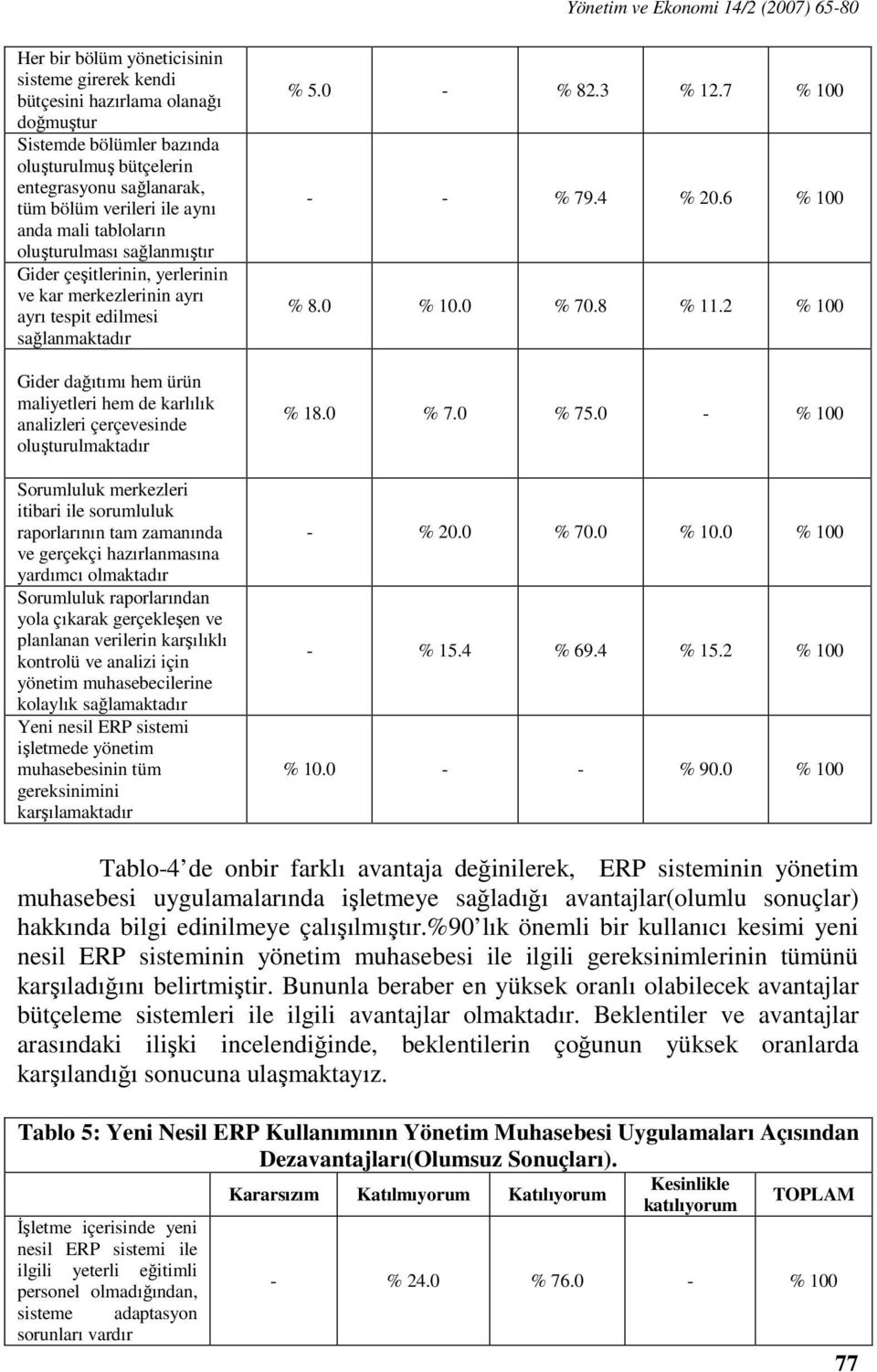 maliyetleri hem de karlılık analizleri çerçevesinde oluşturulmaktadır Sorumluluk merkezleri itibari ile sorumluluk raporlarının tam zamanında ve gerçekçi hazırlanmasına yardımcı olmaktadır Sorumluluk