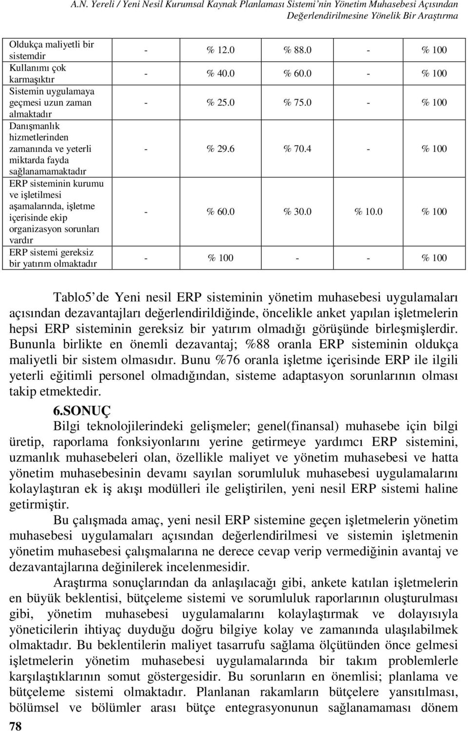 içerisinde ekip organizasyon sorunları vardır ERP sistemi gereksiz bir yatırım olmaktadır - % 12.0 % 88.0 - % 100 - % 40.0 % 60.0 - % 100 - % 25.0 % 75.0 - % 100 - % 29.6 % 70.4 - % 100 - % 60.0 % 30.