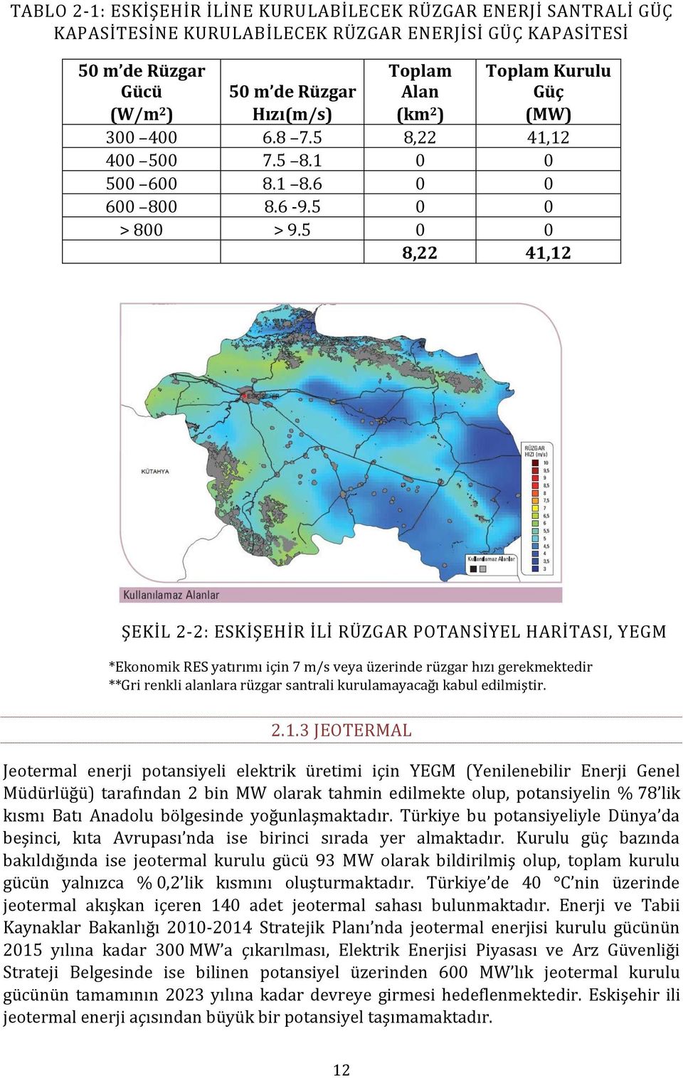 5 0 0 8,22 41,12 ŞEKİL 2-2: ESKİŞEHİR İLİ RÜZGAR POTANSİYEL HARİTASI, YEGM *Ekonomik RES yatırımı için 7 m/s veya üzerinde rüzgar hızı gerekmektedir **Gri renkli alanlara rüzgar santrali