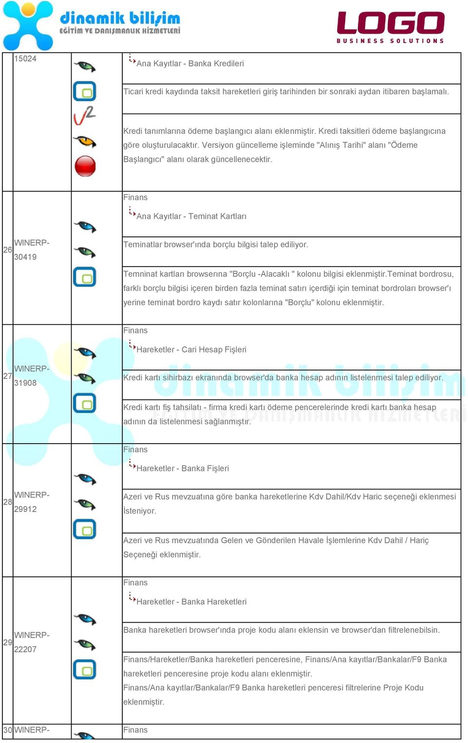 Ana Kayıtlar - Teminat Kartları 26 WINERP- 30419 Teminatlar browser'ında borçlu bilgisi talep ediliyor. Temninat kartları browserına "Borçlu -Alacaklı " kolonu bilgisi eklenmiştir.