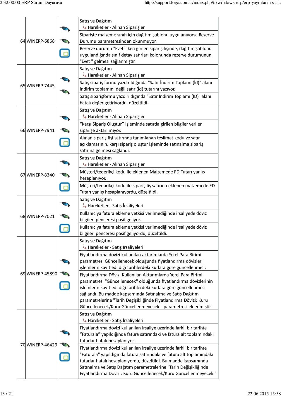 uygulanıyorsa Rezerve Durumu parametresinden okunmuyor.