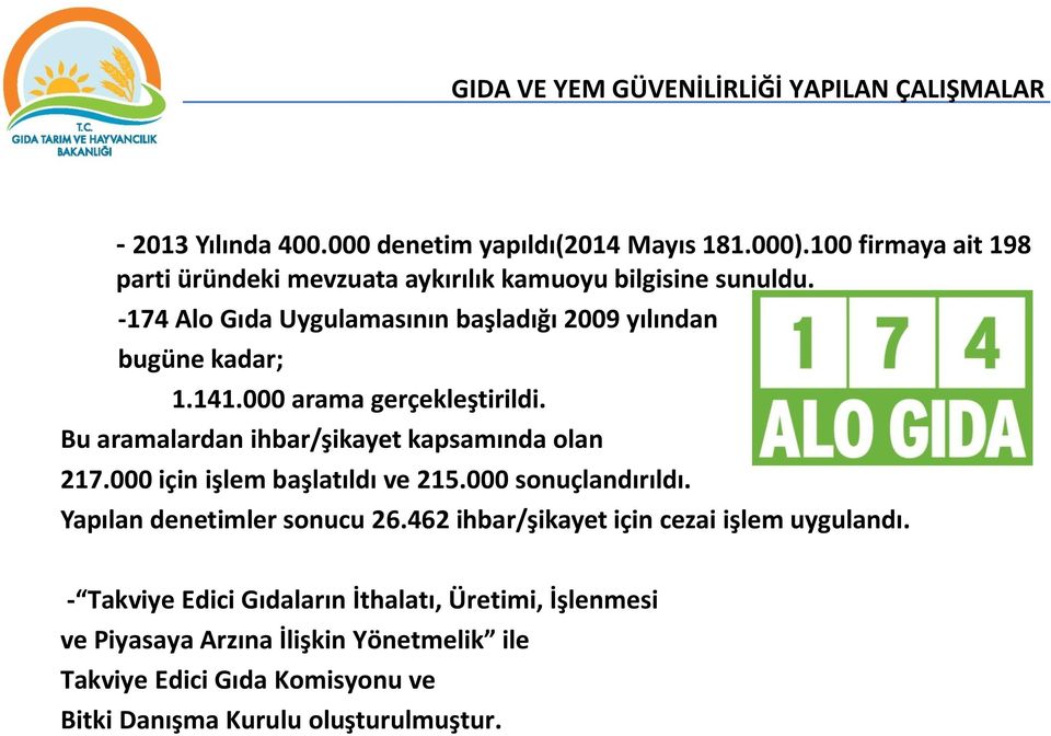 000 arama gerçekleştirildi. Bu aramalardan ihbar/şikayet kapsamında olan 217.000 için işlem başlatıldı ve 215.000 sonuçlandırıldı.