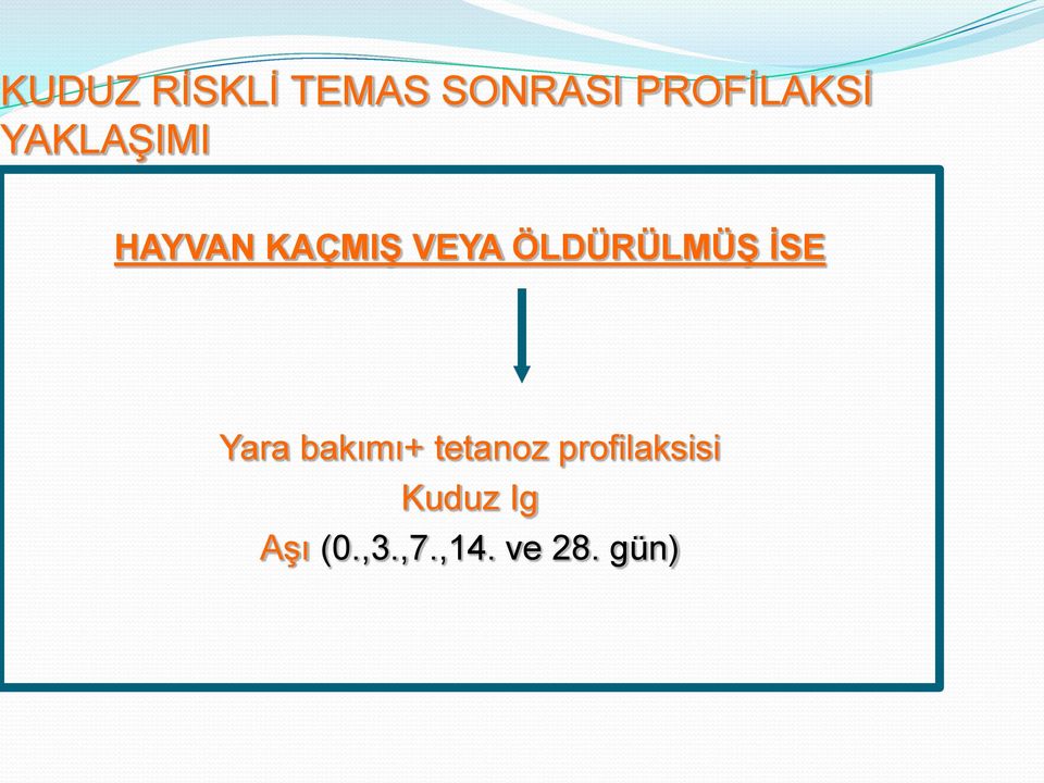 ÖLDÜRÜLMÜŞ İSE Yara bakımı+ tetanoz