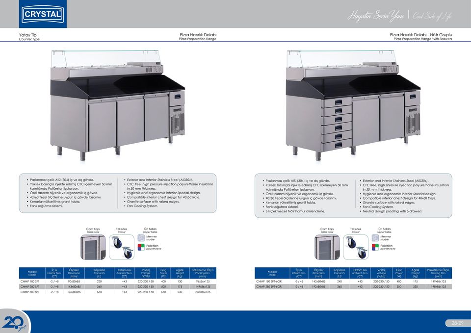 Compatible interior chest design for 40x60 trays. Granite surface with raised edges. Yüksek basınçla injekte edilmiş CFC içermeyen 50 mm Özel tasarım hijyenik ve ergonomik iç gövde.