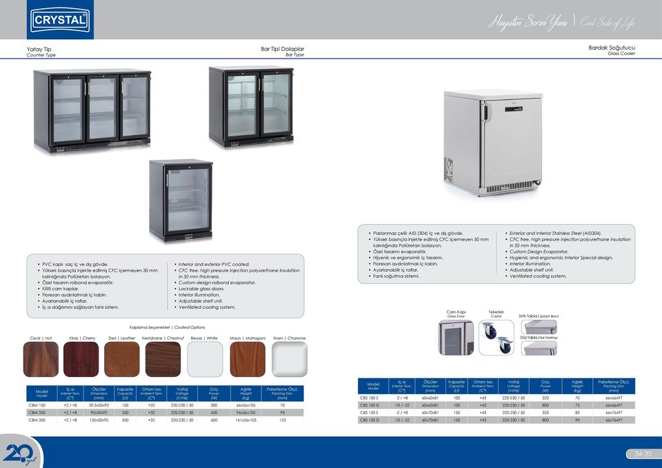 Lockable glass doors. Interior illumination. Adjustable shelf unit. Ventilated cooling system. Yüksek basınçla injekte edilmiş CFC içermeyen 50 mm Özel tasarım evaporatör.