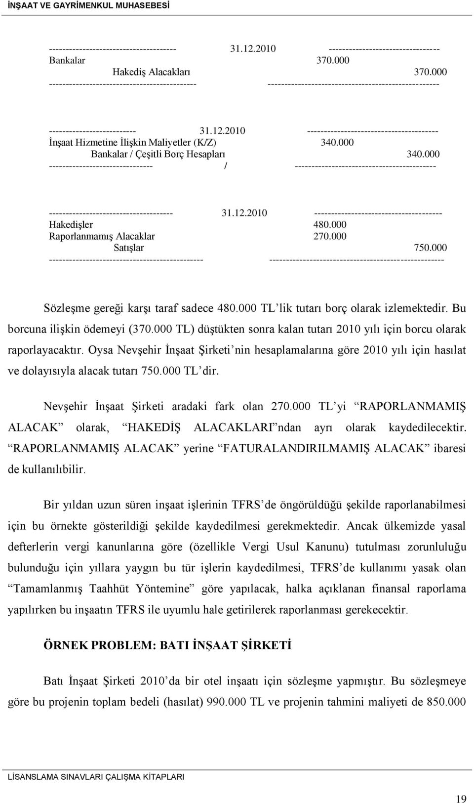 2010 --------------------------------------- İnşaat Hizmetine İlişkin Maliyetler (K/Z) 340.000 Bankalar / Çeşitli Borç Hesapları 340.