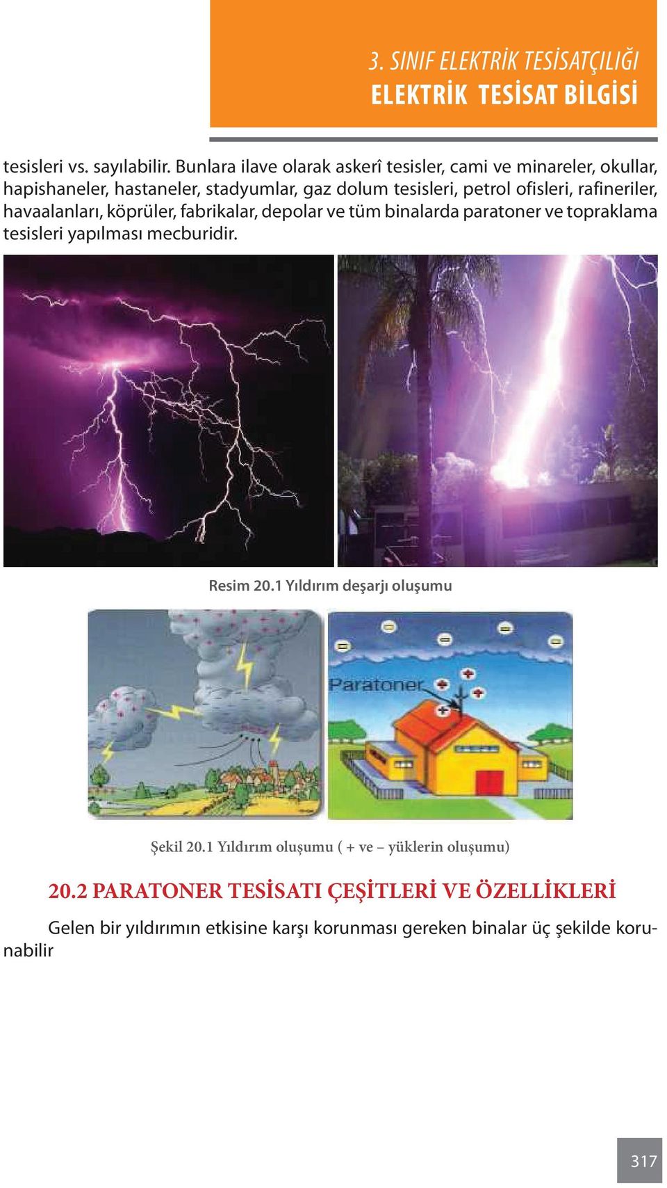 ofisleri, rafineriler, havaalanları, köprüler, fabrikalar, depolar ve tüm binalarda paratoner ve topraklama tesisleri yapılması