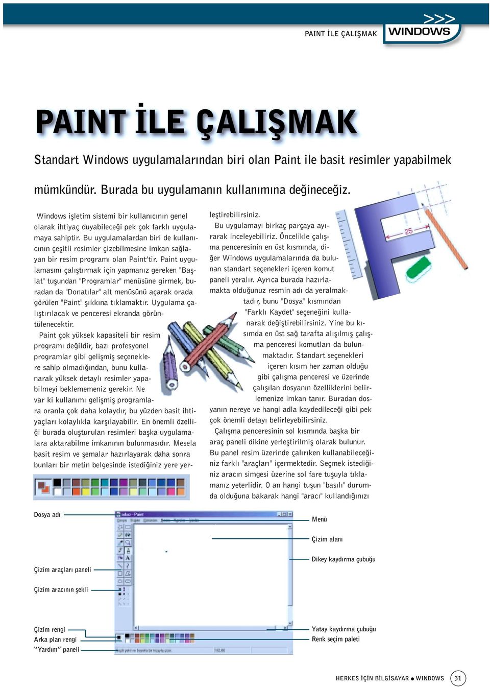 Bu uygulamalardan biri de kullan - c n n çeflitli resimler çizebilmesine imkan sa layan bir resim program olan Paint tir.