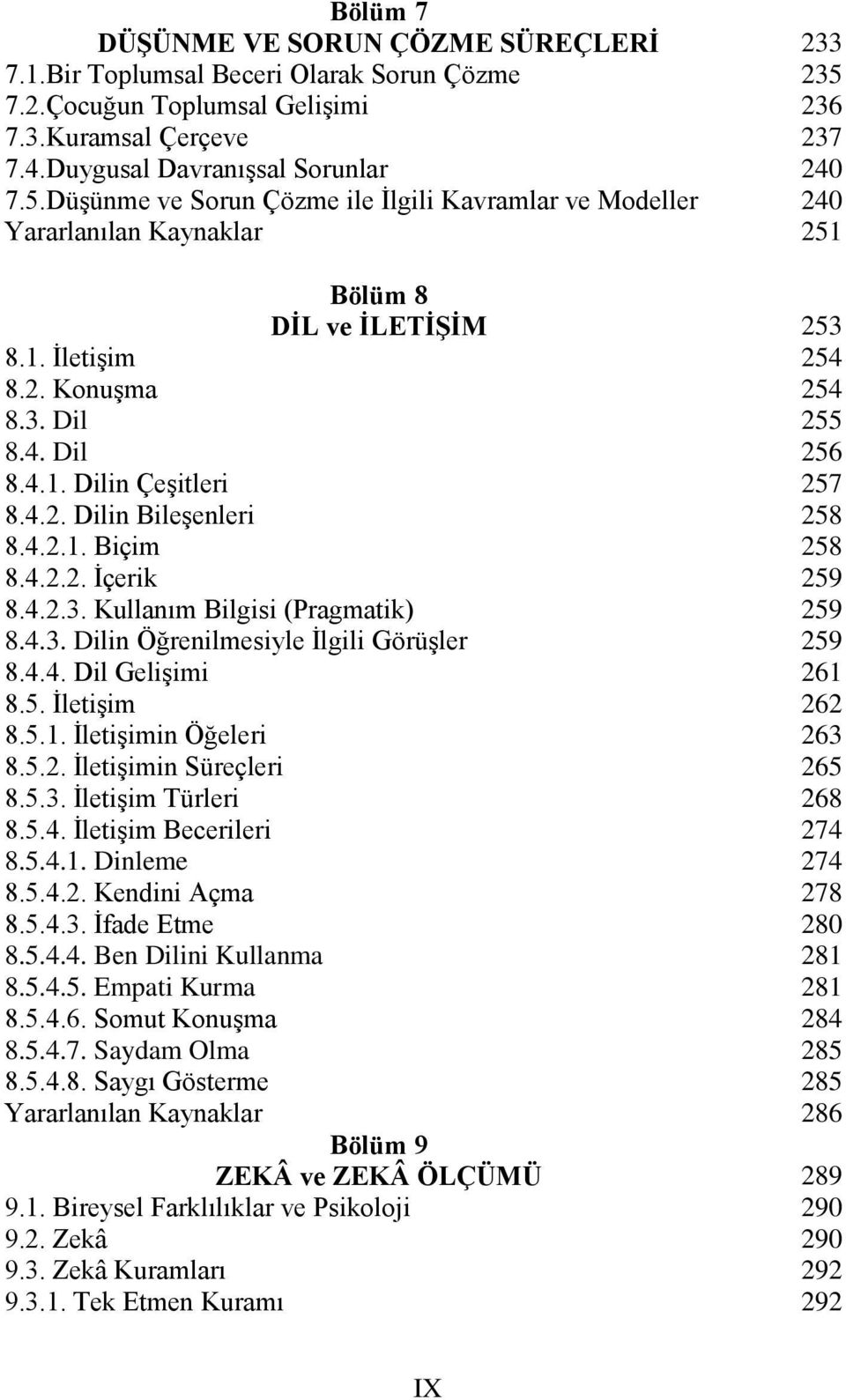 4.2.3. Kullanım Bilgisi (Pragmatik) 8.4.3. Dilin Öğrenilmesiyle İlgili Görüşler 8.4.4. Dil Gelişimi 8.5. İletişim 8.5.1. İletişimin Öğeleri 8.5.2. İletişimin Süreçleri 8.5.3. İletişim Türleri 8.5.4. İletişim Becerileri 8.