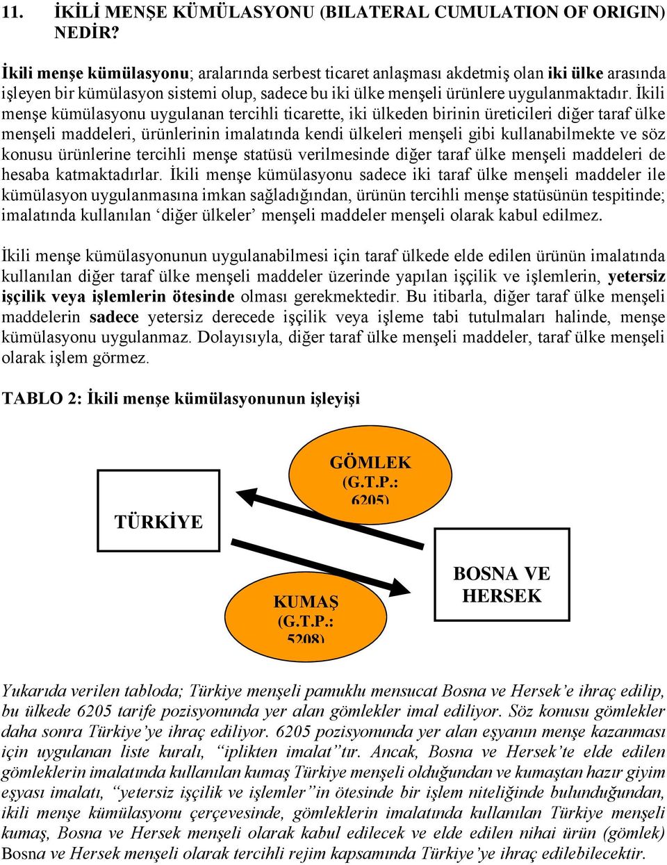 İkili menşe kümülasyonu uygulanan tercihli ticarette, iki ülkeden birinin üreticileri diğer taraf ülke menşeli maddeleri, ürünlerinin imalatında kendi ülkeleri menşeli gibi kullanabilmekte ve söz