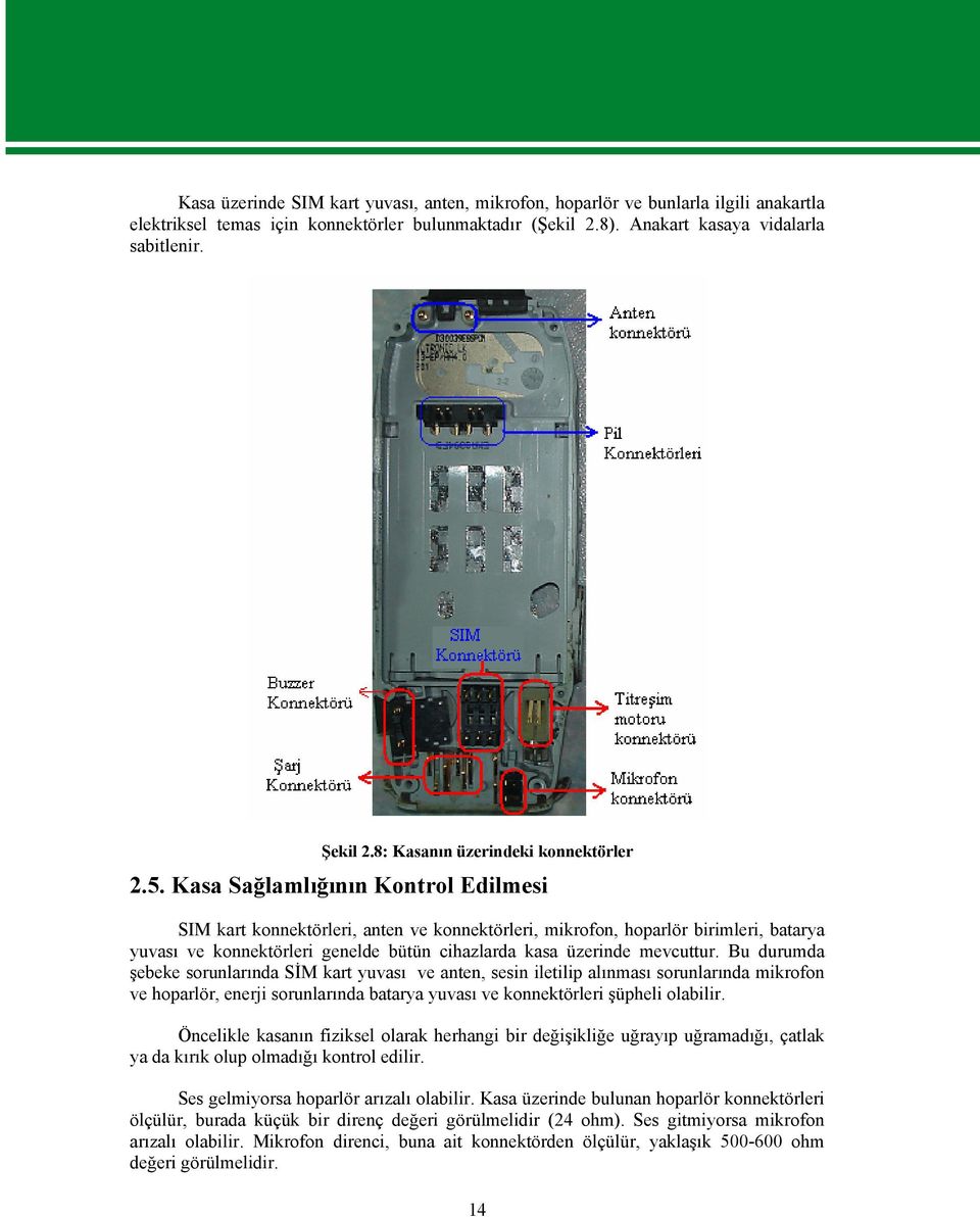 Kasa Sağlamlığının Kontrol Edilmesi SIM kart konnektörleri, anten ve konnektörleri, mikrofon, hoparlör birimleri, batarya yuvası ve konnektörleri genelde bütün cihazlarda kasa üzerinde mevcuttur.