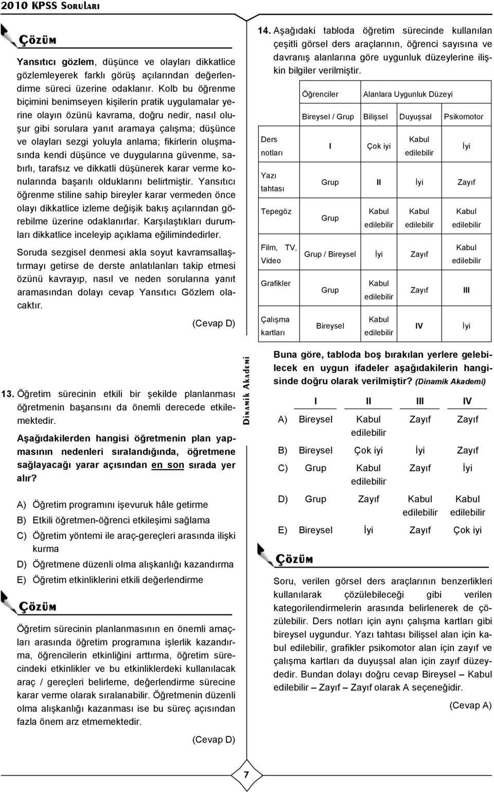 fikirlerin oluşmas nda kendi düşünce ve duygular na güvenme, sab rl, tarafs z ve dikkatli düşünerek karar verme konular nda başar l olduklar n belirtmiştir.