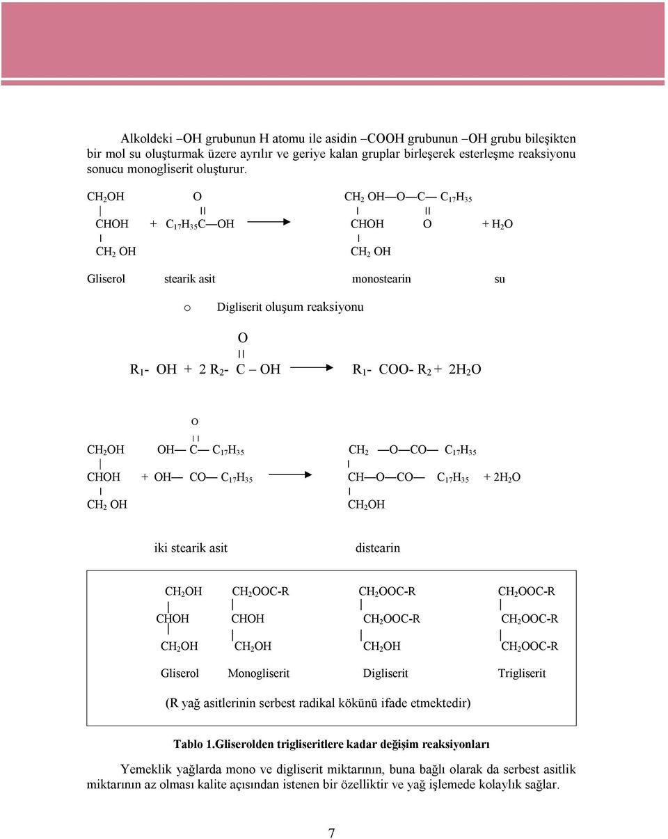 2 O O CH 2 OH OH C C 17 H 35 CH 2 O CO C 17 H 35 CHOH + OH CO C 17 H 35 CH O CO C 17 H 35 + 2H 2 O CH 2 OH CH 2 OH iki stearik asit distearin CH 2 OH CH 2 OOC-R CH 2 OOC-R CH 2 OOC-R CHOH CHOH CH 2