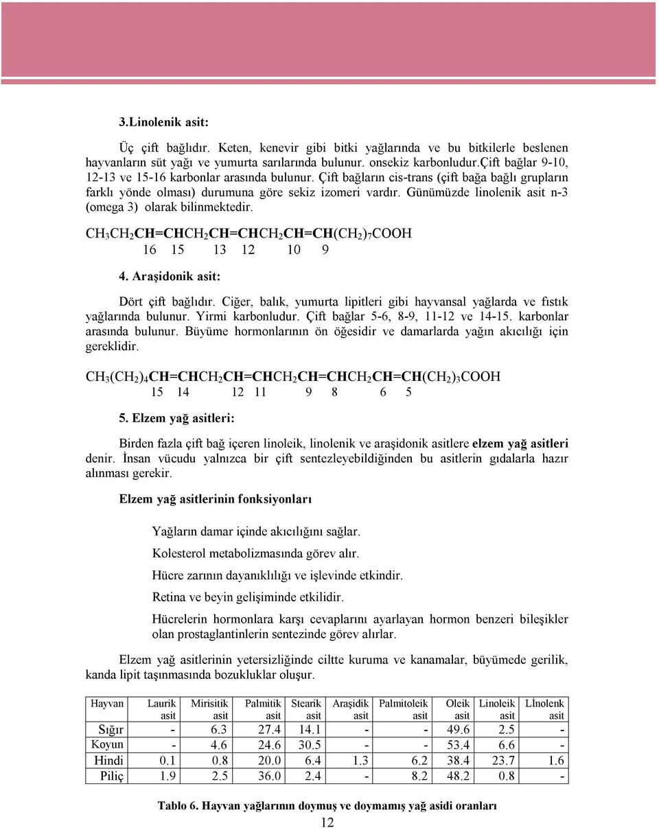 Günümüzde linolenik asit n-3 (omega 3) olarak bilinmektedir. CH 3 CH 2 CH=CHCH 2 CH=CHCH 2 CH=CH(CH 2 ) 7 COOH 16 15 13 12 10 9 4. Araşidonik asit: Dört çift bağlıdır.