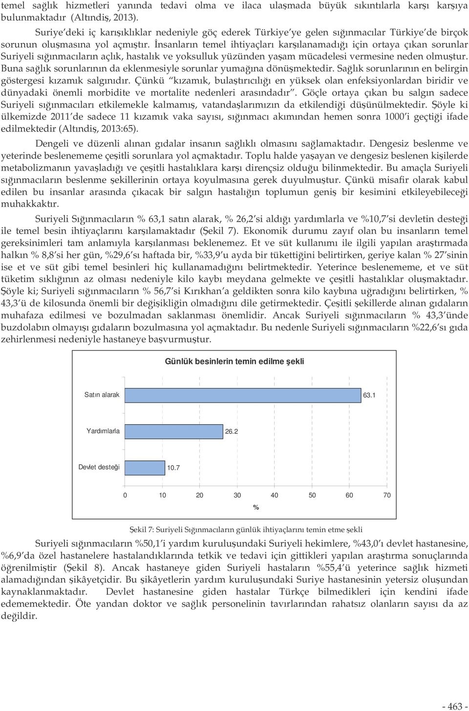 nsanların temel ihtiyaçları karılanamadıı için ortaya çıkan sorunlar Suriyeli sıınmacıların açlık, hastalık ve yoksulluk yüzünden yaam mücadelesi vermesine neden olmutur.