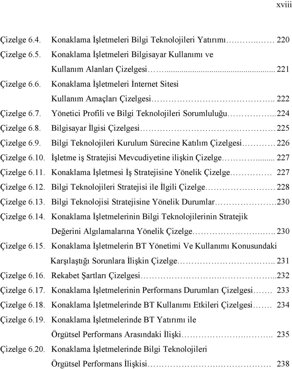 Bilgi Teknolojileri Kurulum Sürecine Katılım Çizelgesi 226 Çizelge 6.10. İşletme iş Stratejisi Mevcudiyetine ilişkin Çizelge... 227 Çizelge 6.11.