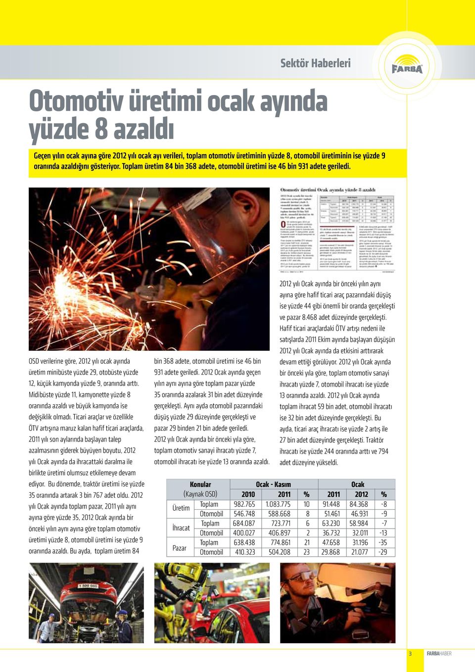 OSD verilerine göre, 2012 yılı ocak ayında üretim minibüste yüzde 29, otobüste yüzde 12, küçük kamyonda yüzde 9, oranında arttı.