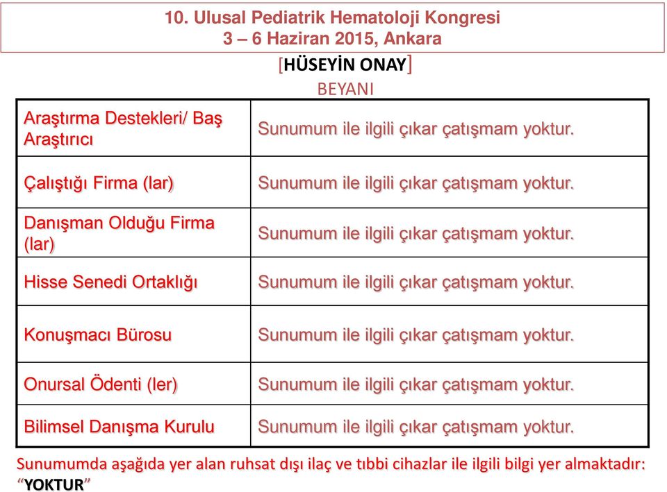 Çalıştığı Firma (lar) Danışman Olduğu Firma (lar) Hisse Senedi Ortaklığı Sunumum ile ilgili çıkar çatışmam yoktur.