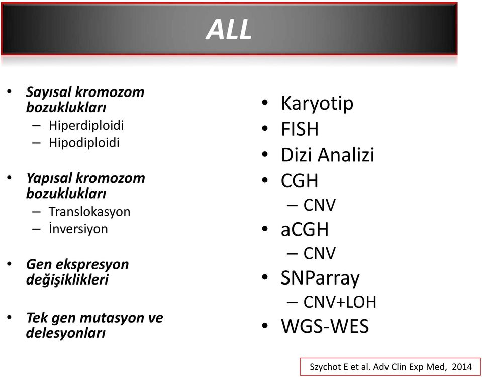 değişiklikleri Tek gen mutasyon ve delesyonları Karyotip FISH Dizi