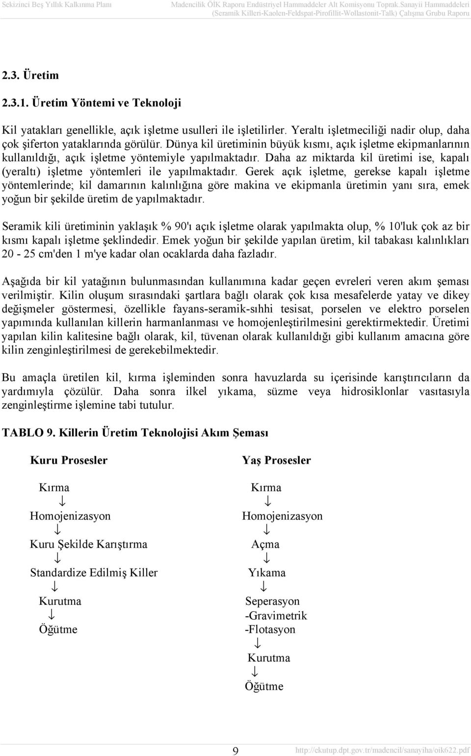 Daha az miktarda kil üretimi ise, kapalı (yeraltı) işletme yöntemleri ile yapılmaktadır.