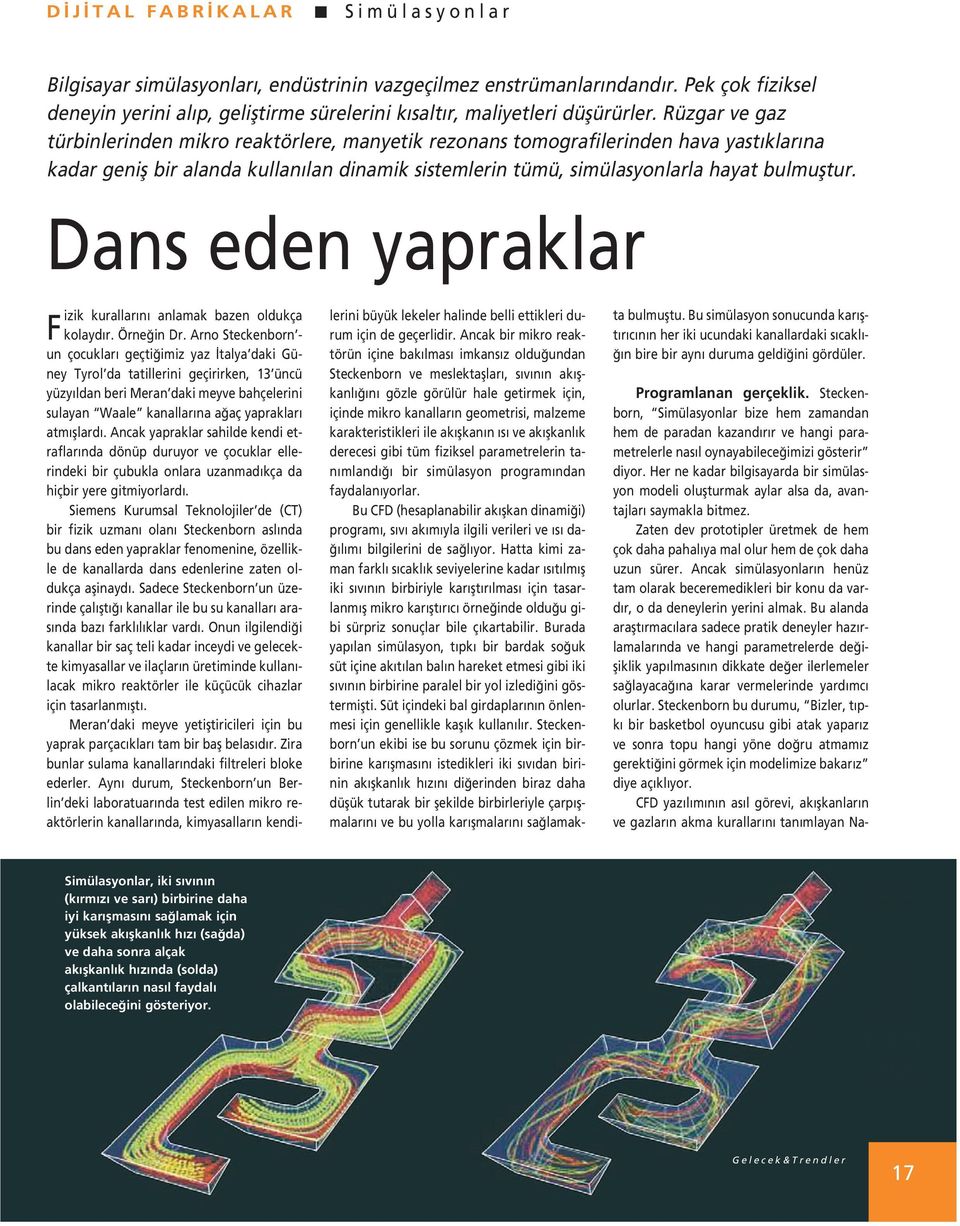 Dans eden yapraklar Fizik kurallar n anlamak bazen oldukça kolayd r. Örne in Dr.