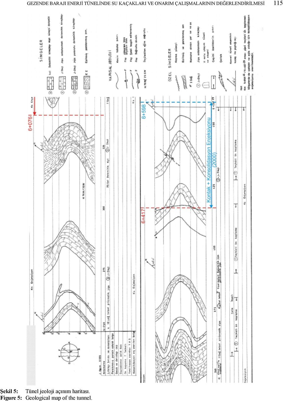 DEĞERLENDİRİLMESİ Şekil 5: Tünel jeoloji