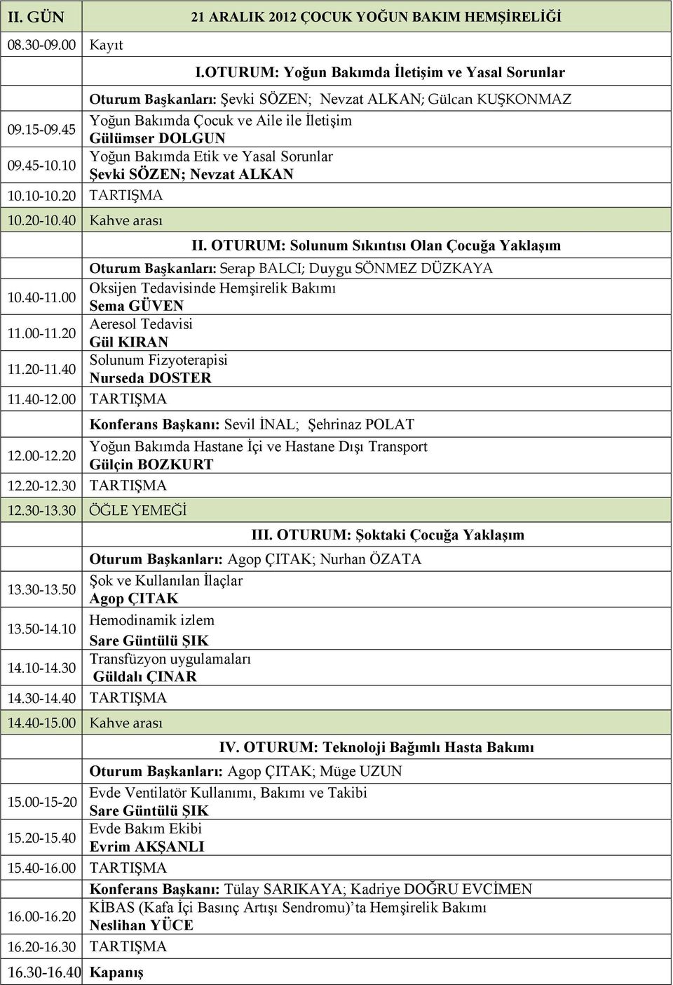 Sorunlar Şevki SÖZEN; Nevzat ALKAN 10.10-10.20 TARTIŞMA 10.20-10.40 Kahve arası II.