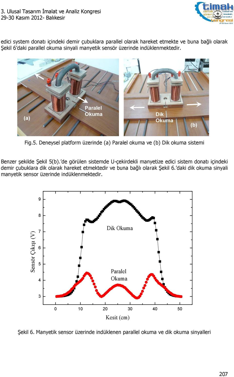 sensör üzerinde indüklenmektedir. (a) Paralel Okuma Dik Okuma (b) Fig.5. Deneysel platform üzerinde (a) Paralel okuma ve (b) Dik okuma sistemi Benzer şekilde Şekil 5(b).