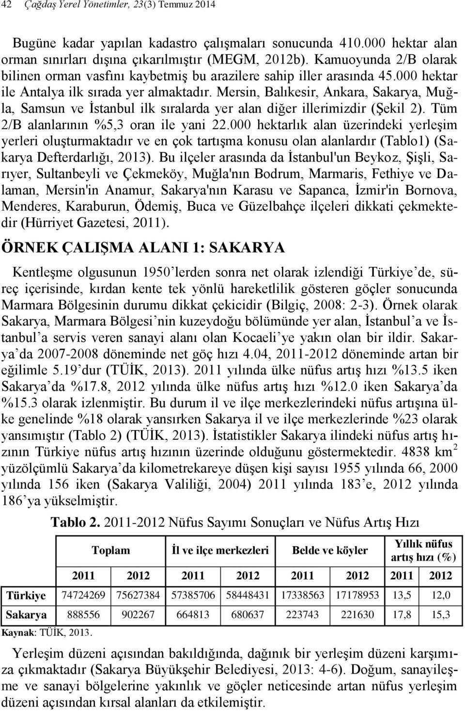 Mersin, Balıkesir, Ankara, Sakarya, Muğla, Samsun ve İstanbul ilk sıralarda yer alan diğer illerimizdir (Şekil 2). Tüm 2/B alanlarının %5,3 oran ile yani 22.