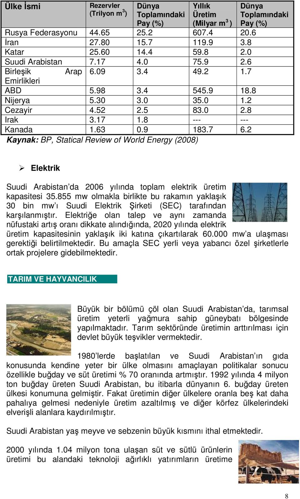 2 Kaynak: BP, Statical Review of World Energy (2008) Dünya Toplamındaki Pay (%) Elektrik Suudi Arabistan da 2006 yılında toplam elektrik üretim kapasitesi 35.