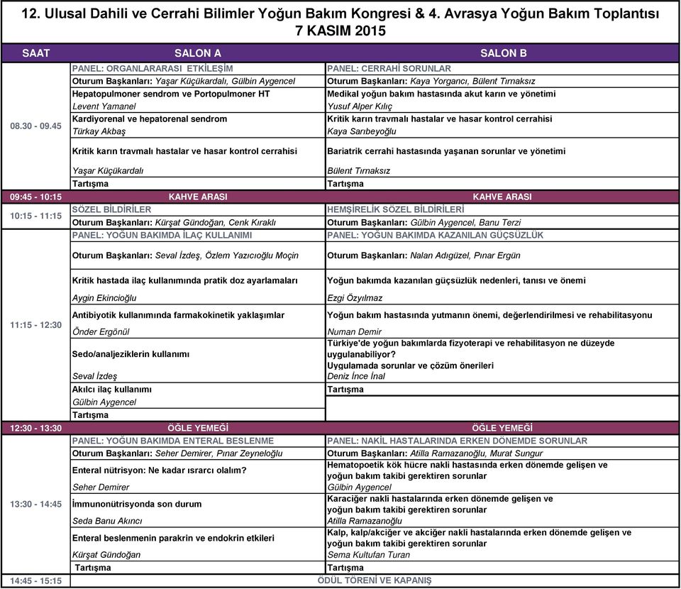 PANEL: CERRAHİ SORUNLAR Oturum Başkanları: Kaya Yorgancı, Bülent Tırnaksız Medikal yoğun bakım hastasında akut karın ve yönetimi Yusuf Alper Kılıç Kritik karın travmalı hastalar ve hasar kontrol