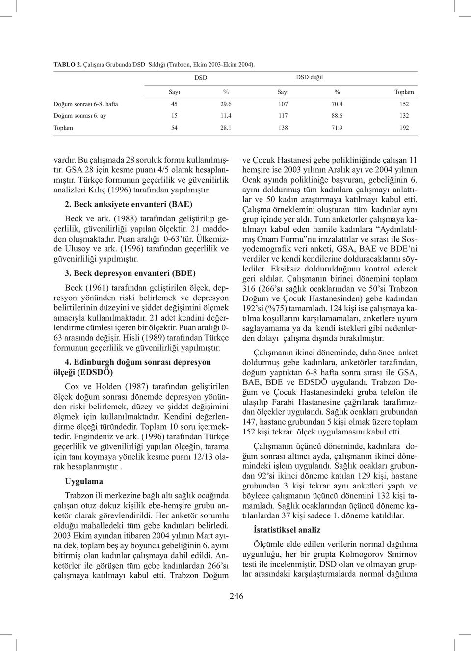 Türkçe formunun geçerlilik ve güvenilirlik analizleri Kılıç (996) tarafından yapılmıştır. 2. Beck anksiyete envanteri (BAE) Beck ve ark.