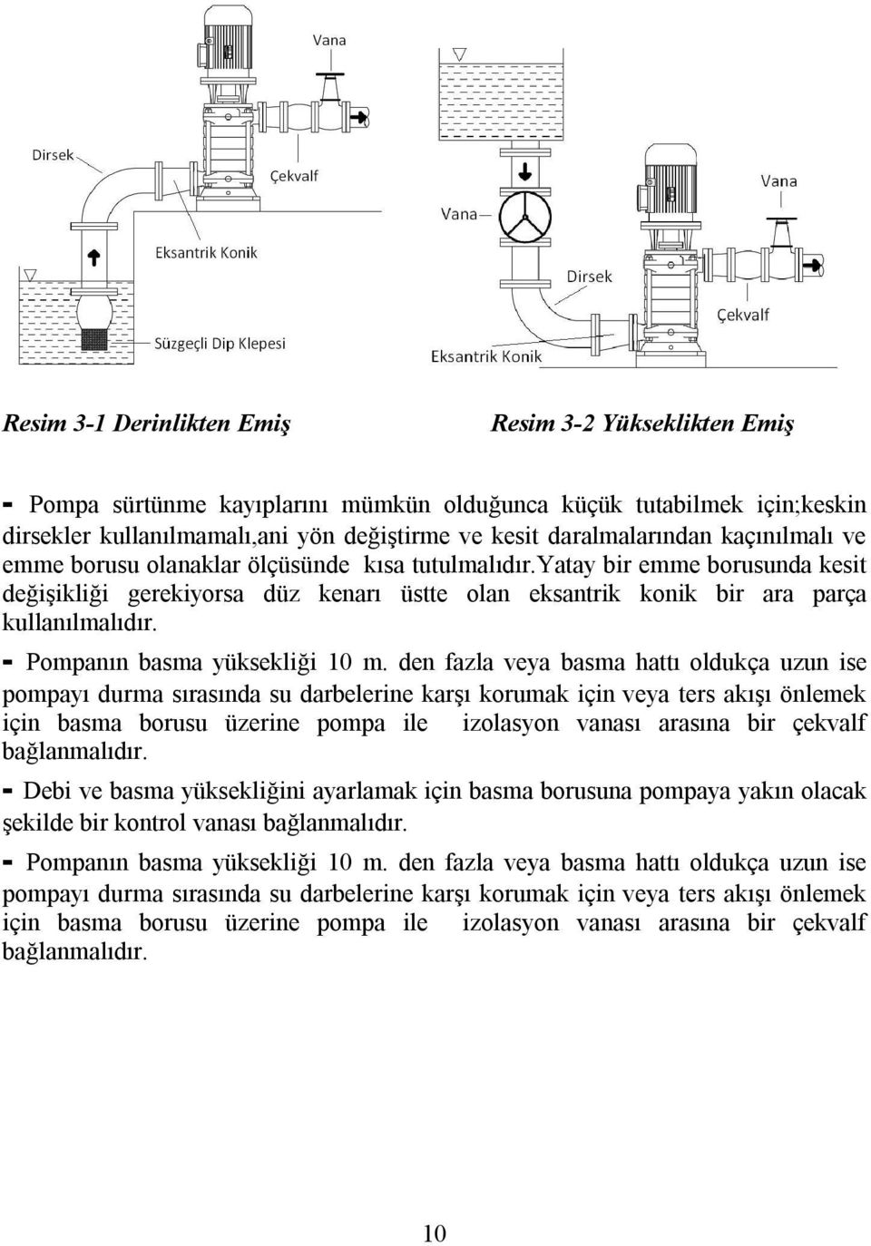 - Pompanın basma yüksekliği 10 m.