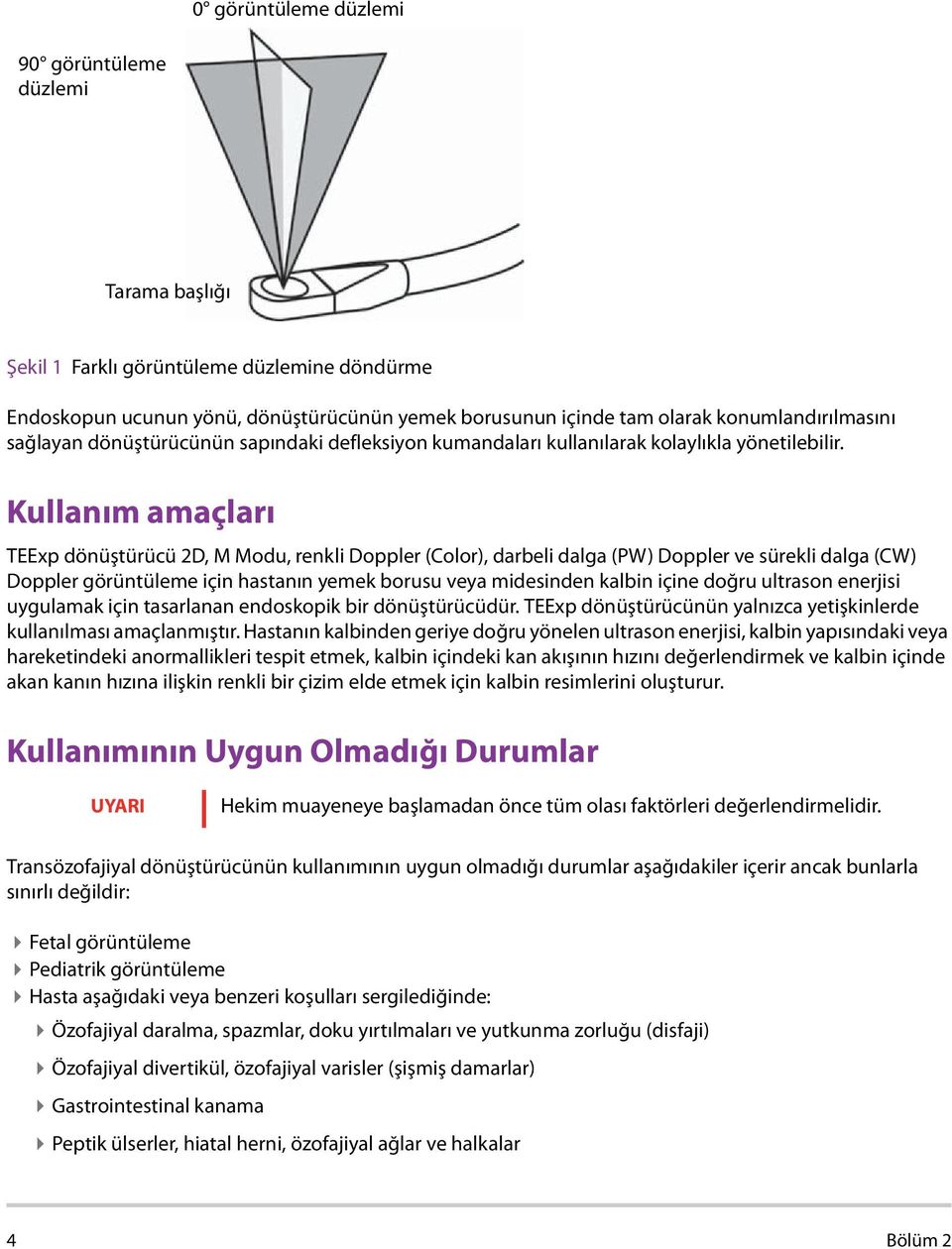 Kullanım amaçları TEExp dönüştürücü 2D, M Modu, renkli Doppler (Color), darbeli dalga (PW) Doppler ve sürekli dalga (CW) Doppler görüntüleme için hastanın yemek borusu veya midesinden kalbin içine