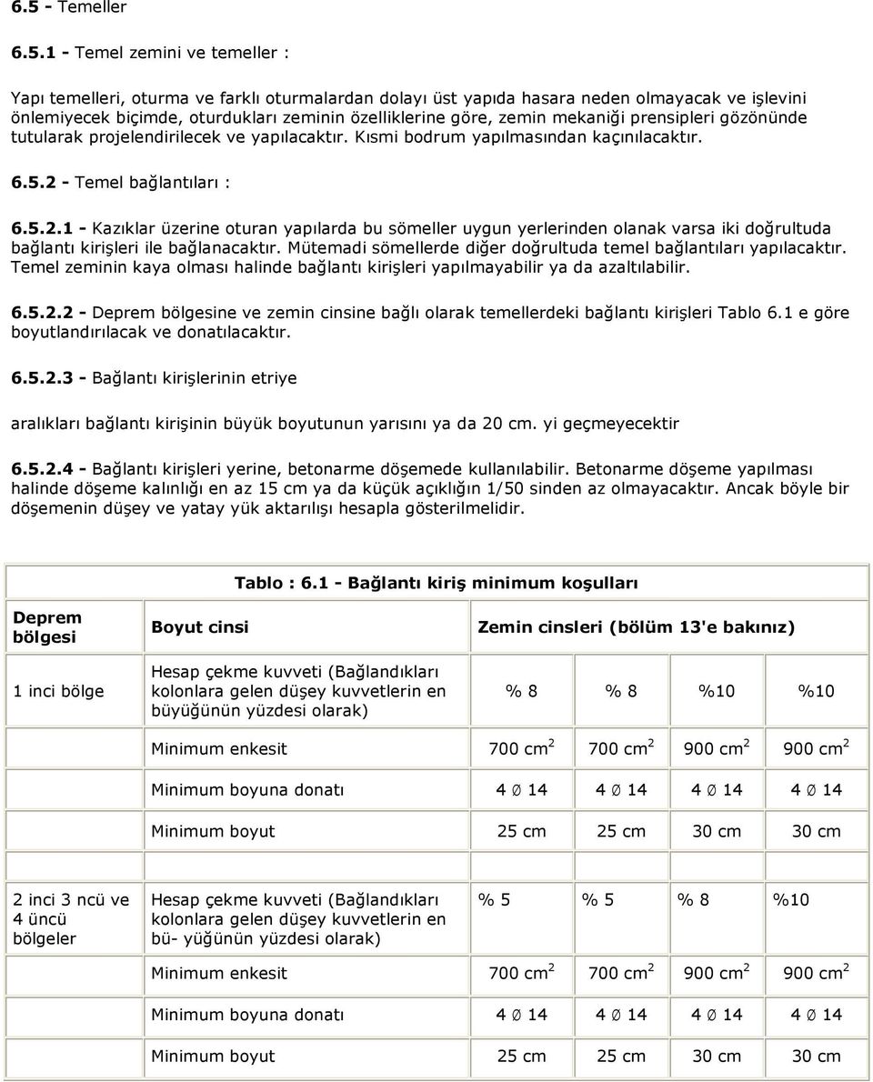 - Temel bağlantıları : 6.5.2.1 - Kazıklar üzerine oturan yapılarda bu sömeller uygun yerlerinden olanak varsa iki doğrultuda bağlantı kirişleri ile bağlanacaktır.