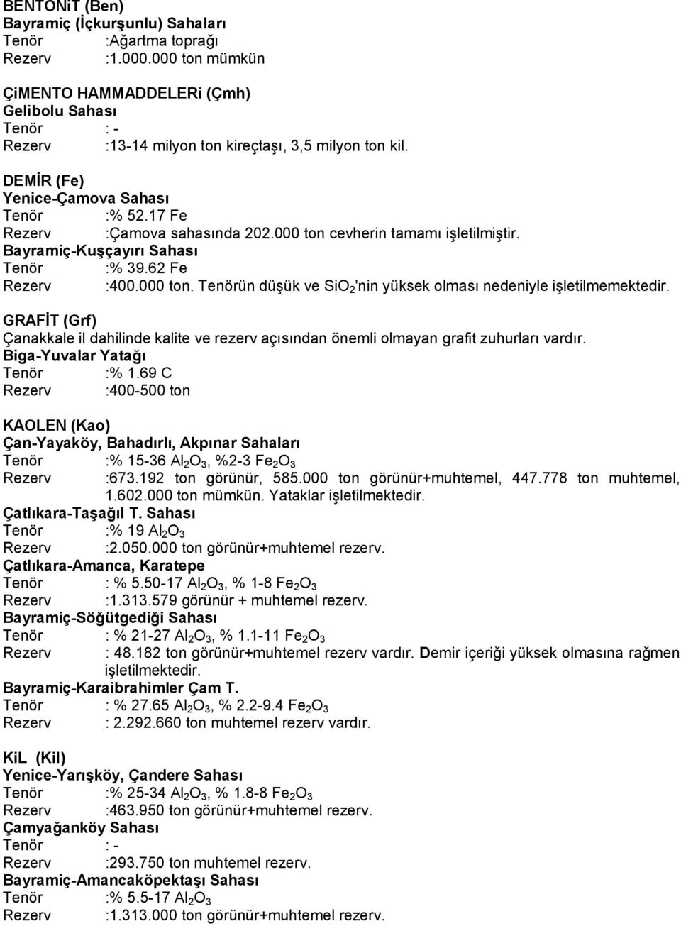 GRAFİT (Grf) Çanakkale il dahilinde kalite ve rezerv açısından önemli olmayan grafit zuhurları vardır. Biga-Yuvalar Yatağı Tenör :% 1.